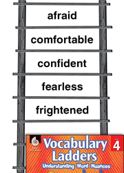 Vocabulary Ladder for Level of Courage