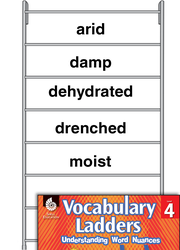 Vocabulary Ladder for Degree of Wetness