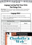 Charlotte's Web Language Learning Activities