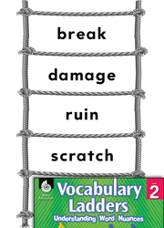 Vocabulary Ladder for Destroying