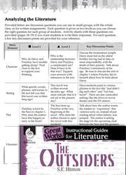 The Outsiders Leveled Comprehension Questions