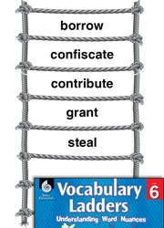 Vocabulary Ladder for Taking and Giving