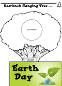 Earth Day Activities: Create Your Own Rain Forest and Doorknob Hanging Tree