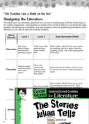 The Stories Julian Tells Leveled Comprehension Questions