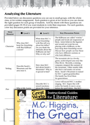 M.C. Higgins, the Great Leveled Comprehension Questions