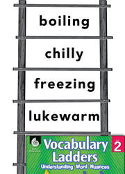 Vocabulary Ladder for Temperature