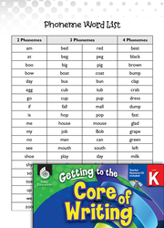 Writing Lesson: Sounding Out Words Level K