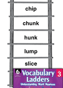 Vocabulary Ladder for Piece of an Object