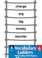Vocabulary Ladder for Moving Forward