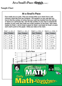 Guided Math Stretch: Representations of Patterns: At a Snail's Pace Grades 6-8
