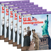 The History of U.S. Immigration: Data 6-Pack