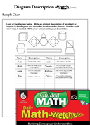 Guided Math Stretch: Diagram Description Grades K-2